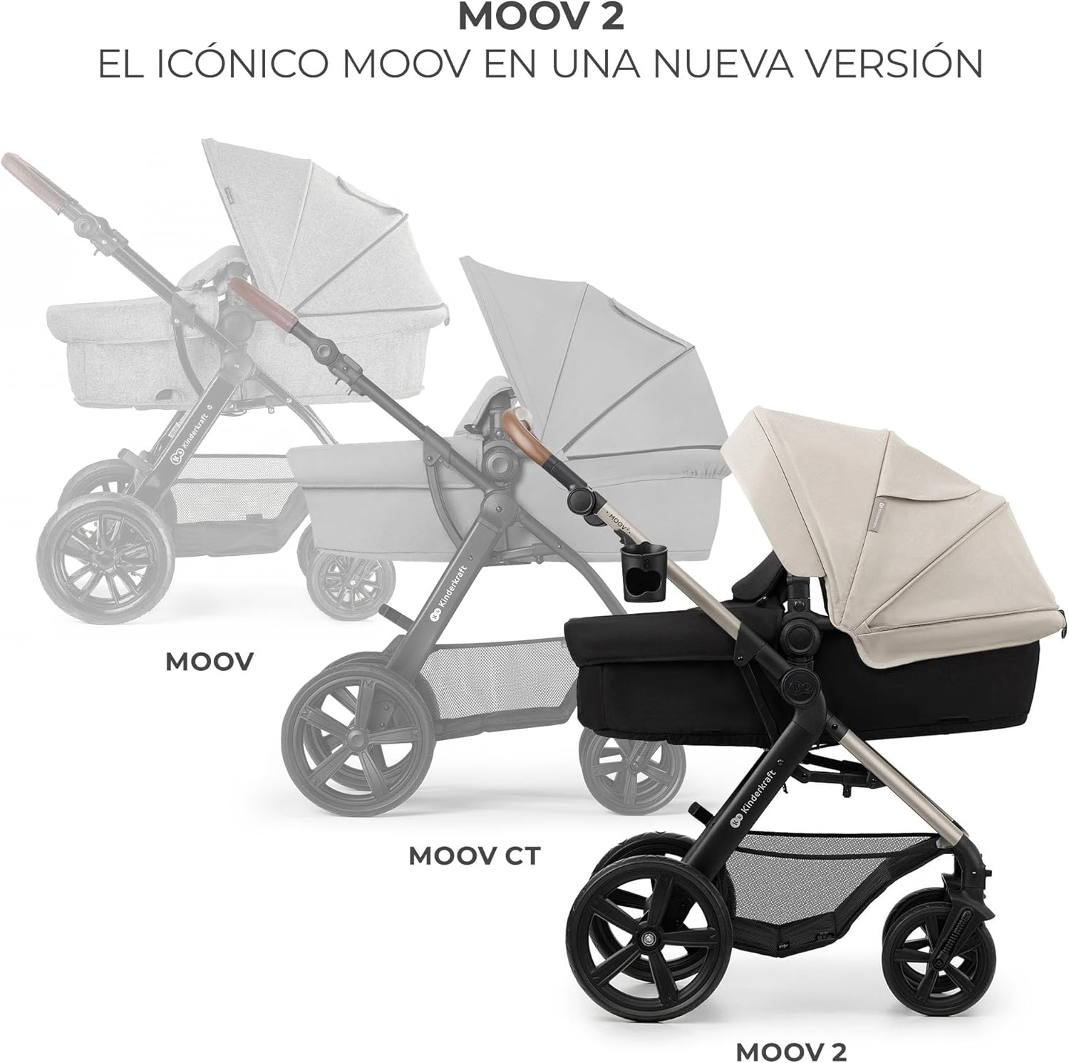 2026 Kinderkraft MOOV2 Silla de Coche 3 en 1, EVA, Mink PRO I-Size, Sistema de Viaje, Cochecito para Bebé, Silla de Paseo, Plegable, para Recién Nacido, Desde el Nacimiento hasta los 3 Años, Gris