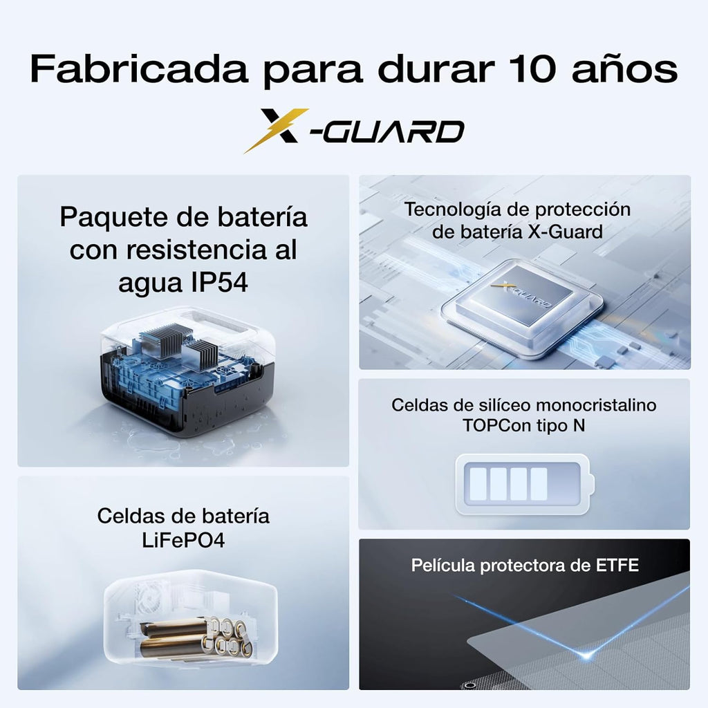 2026 Estación de energía portátil EF EcoFlow RIVER 3 con panel solar 45 W, batería LFP 245 Wh, salida 600 W, eficiencia con GaN que duplica la duración, SAI en