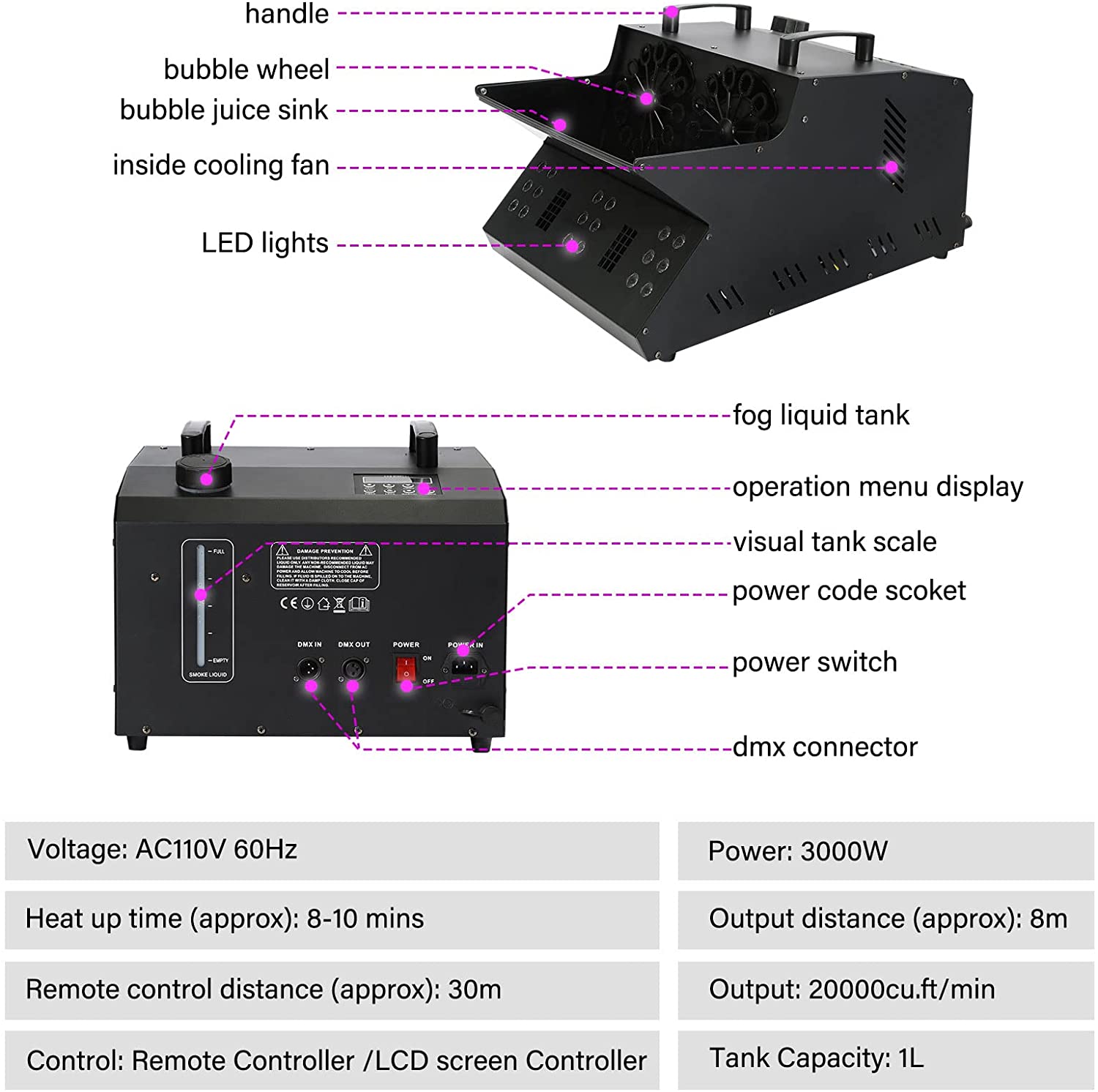2026 Nuevo TC-Home máquina de efectos 3 en 1 de niebla y burbujas con luces LED RGB DMX y ventiladores dobles