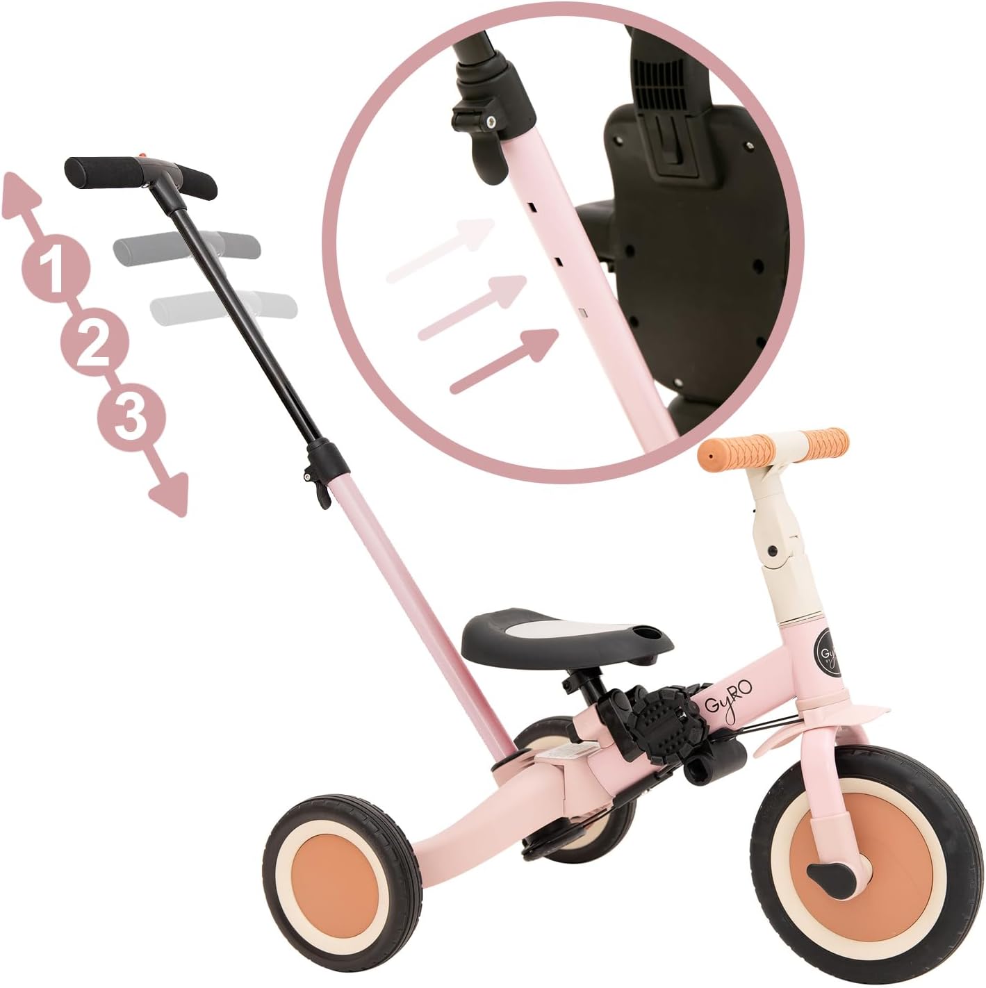 2026 Olmitos - Triciclo Evolutivo de Bebé 5 en 1 GYRO + - Bicicleta Niños Desde 1 Año hasta 5 años - De Triciclo a Bicicleta con o sin Pedales – Adaptable y transformable (Gyro +, Verde)