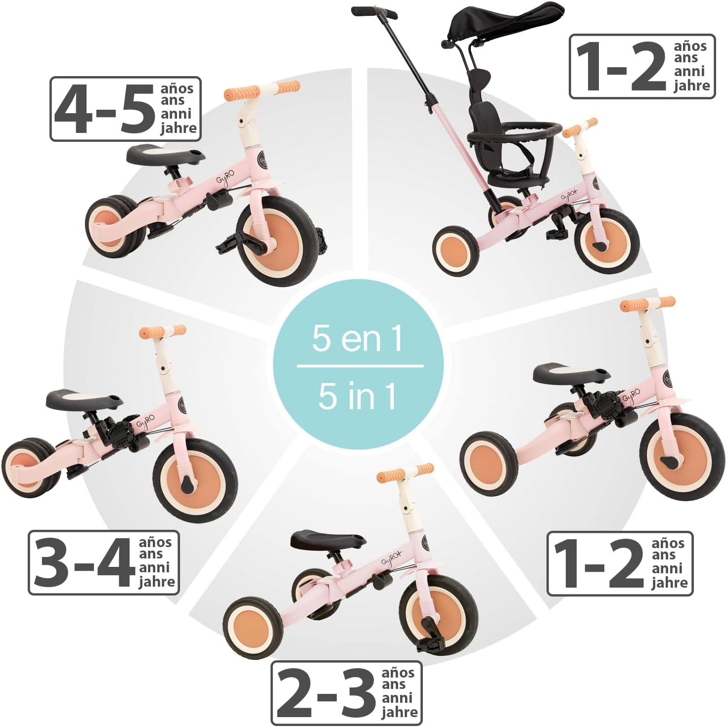 2026 Olmitos - Triciclo Evolutivo de Bebé 5 en 1 GYRO + - Bicicleta Niños Desde 1 Año hasta 5 años - De Triciclo a Bicicleta con o sin Pedales – Adaptable y transformable (Gyro +, Verde)
