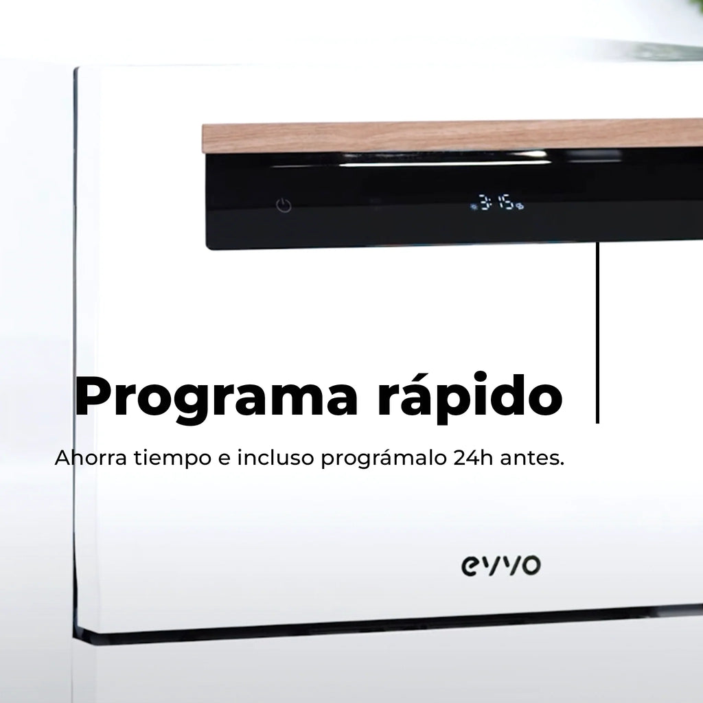 2026 Lavavajillas EVVO Mini D
