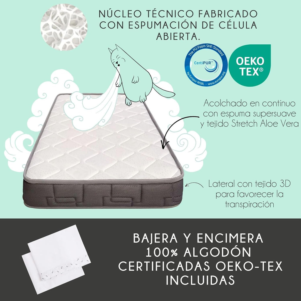 2026 Cuna Colecho de Bebe, Kit para Unir la Cuna con la Cama, Colchón HR Morfeo Certificado Oeko-Tex® y CertiPUR, 4 Ruedas, Sábana Bajera y Encimera de Algodón Natural. Indi CoolDreams CoolDreams