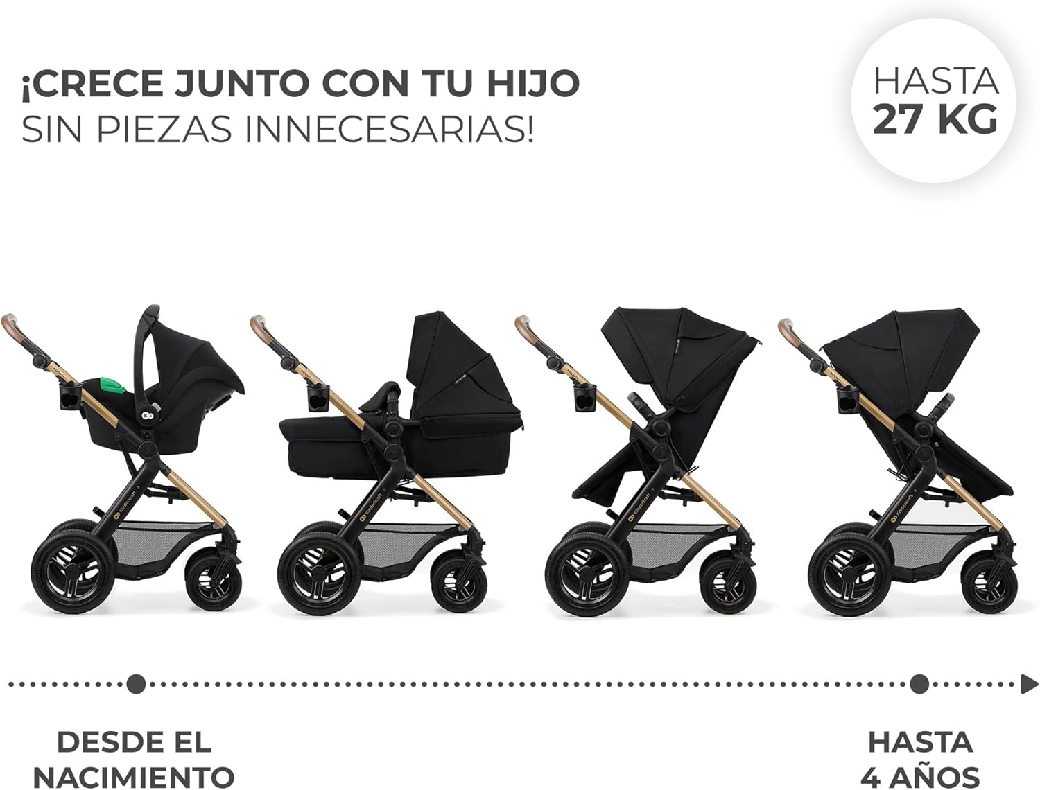 2026 Kinderkraft MOOV2 Silla de Coche 3 en 1, EVA, Mink PRO I-Size, Sistema de Viaje, Cochecito para Bebé, Silla de Paseo, Plegable, para Recién Nacido, Desde el Nacimiento hasta los 3 Años, Gris