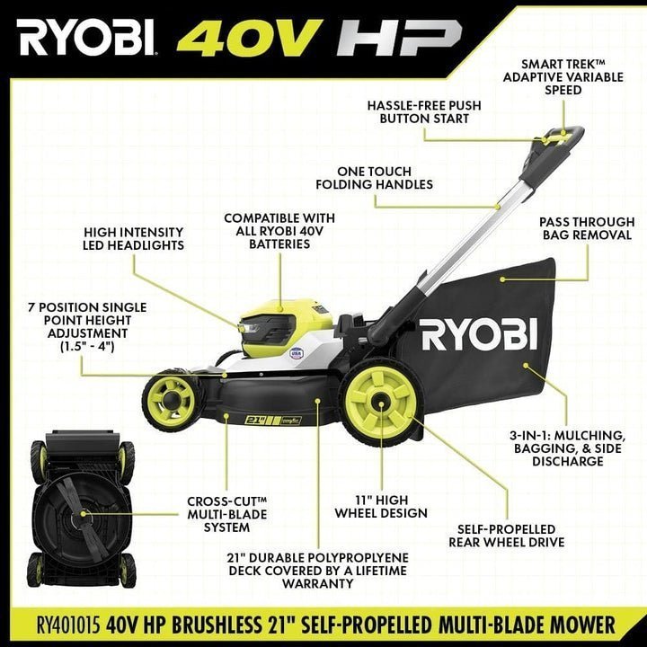 40V HP Brushless 21″ Self-Propelled Multi-Blade Mower Kit - Image 5